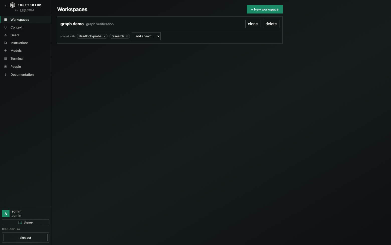 The workspaces list